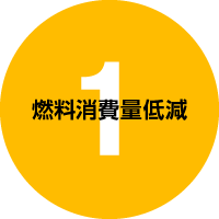 燃料消費量低減